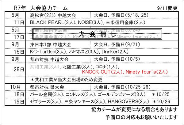 上位大会協力チームについて